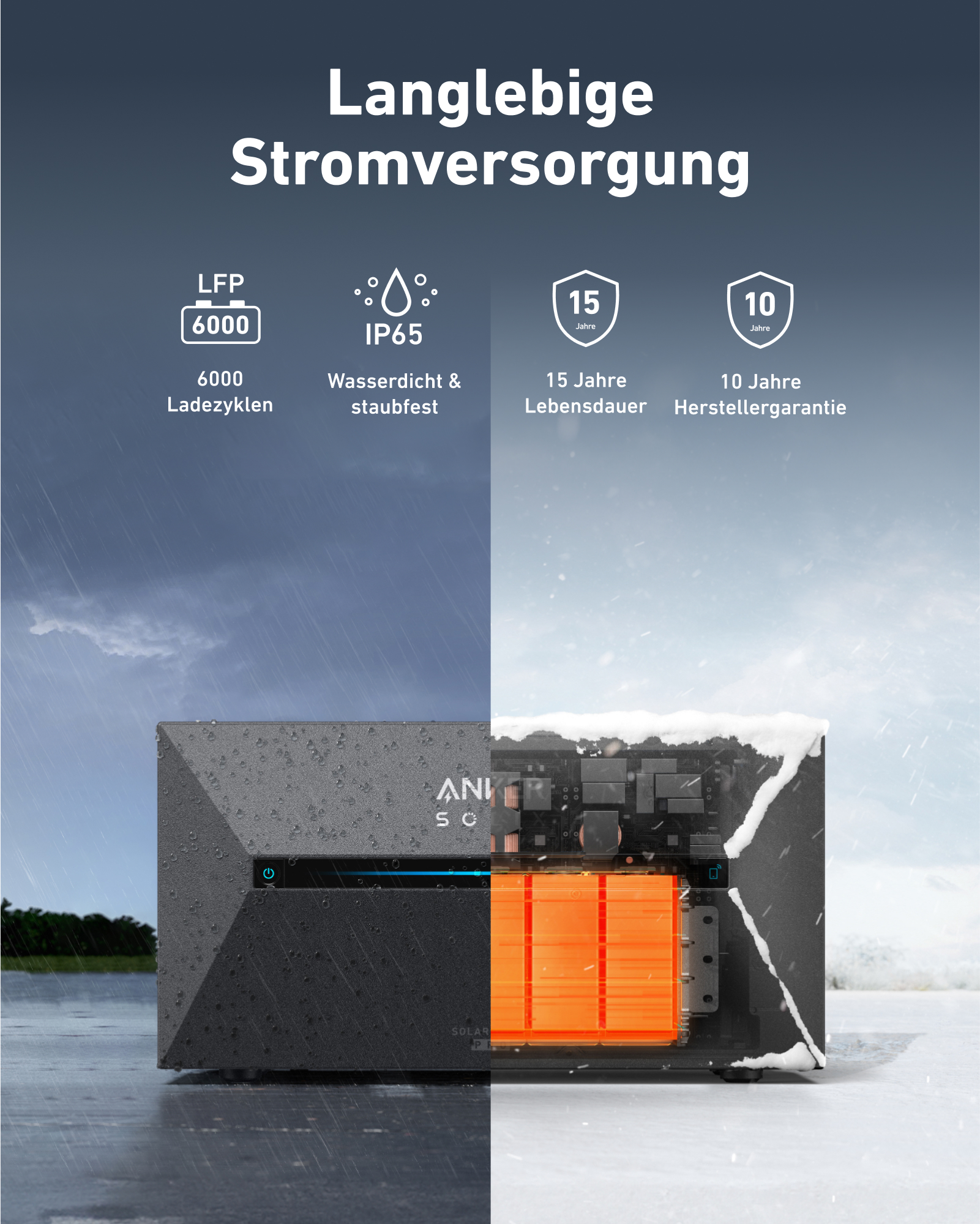 Anker SOLIX Solarbank 2 E1600 Pro Speicher für Balkonkraftwerke