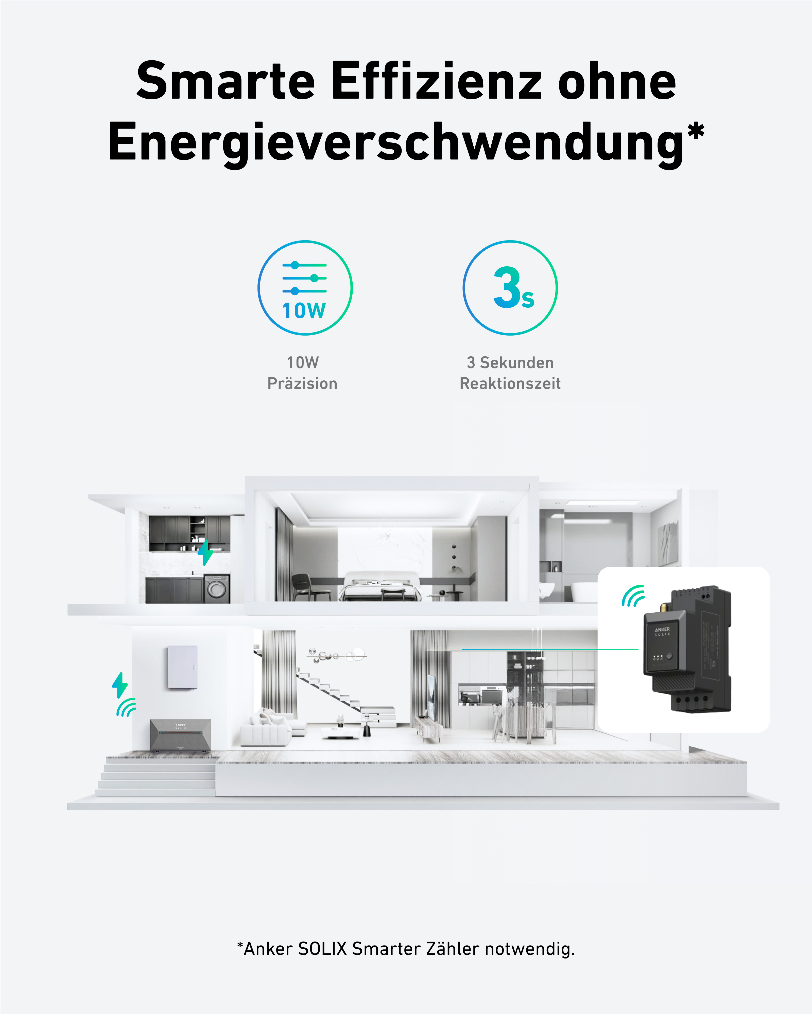 Anker SOLIX Solarbank 2 E1600 Pro Speicher für Balkonkraftwerke